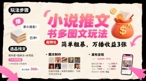 小说推文小红书多图文玩法，简单粗暴，万播收益3张-聊项目