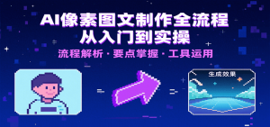 AI像素图文制作全流程：内容要点、文案选择及所用工具，助你快速入局-聊项目