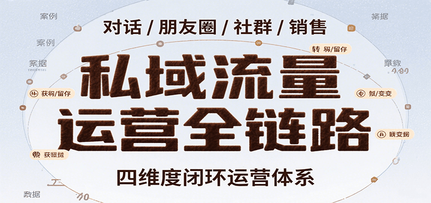私域流量运营全链路，开场对话设计、朋友圈运营、社群管理、一对一销售SOP-聊项目