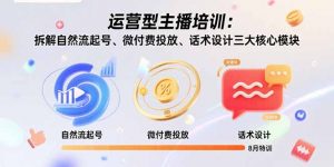 运营型主播培训：拆解自然流起号、微付费投放、话术设计三大核心模块-8月-聊项目