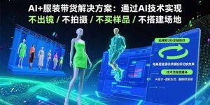 AI+服装带货解决方案：通过AI技术实现 不出镜/不拍摄/不买样品/不搭建场地-聊项目
