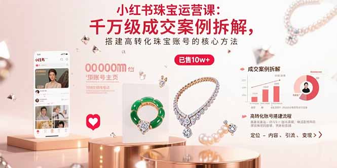 小红书珠宝运营课：千万级成交案例拆解，搭建高转化珠宝账号的核心方法-聊项目