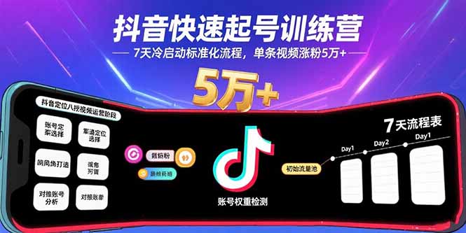 抖音快速起号训练营，7天冷启动标准化流程，单条视频涨粉5万+-聊项目