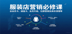 服装店营销必修课：含会员卡、储值卡、会员升级、社群营销及库存清理等-聊项目