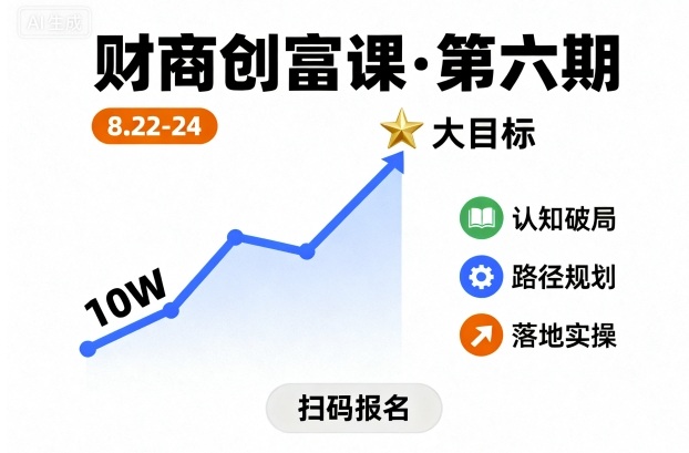财商创富课第六期8月22-24号，如何从10W起步，一步步实现大目标-聊项目