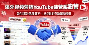 海外视频营销YouTube油管系列课程，吸引海外优质客户-聊项目