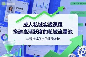 成人私域实战课程，搭建高活跃度的私域流量池，实现持续稳定的业绩增长-聊项目