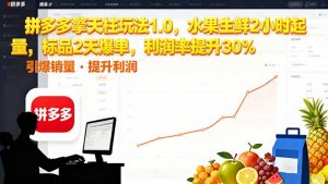拼多多 擎天柱玩法1.0，水果生鲜2小时起量，标品2天爆单，利润率提升30%-聊项目