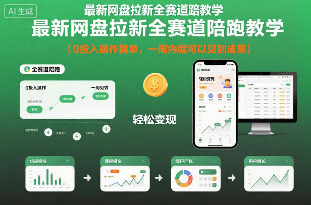 最新网盘拉新全赛道陪跑教学，0投入操作简单，一周内就可以见到成果-聊项目