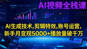 AI视频全栈课:AI生成技术,剪辑特效,账号运营,新手月变现5000+播放量破千万-聊项目