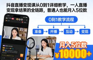 抖音直播变现课从0到1详细教学，一人直播变现拿结果的全链路，普通人也能月入5位数-聊项目