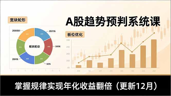 A股趋势预判系统课，多维分析、板块轮动、仓位优化，掌握规律实现年化收益翻倍(更新12月-聊项目