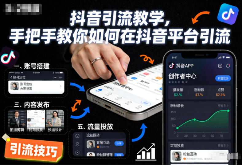 抖音引流教学，手把手教你如何在抖音平台引流-聊项目