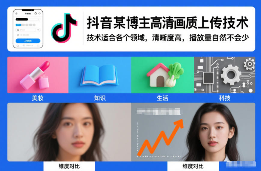 抖音某博主视频高清画质上传技术，技术适合各个领域，清晰度高，播放量自然不会少-聊项目