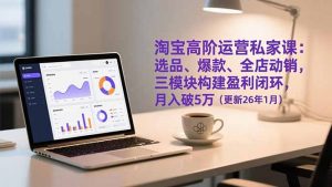 淘宝高阶运营私家课：选品、爆款、全店动销，三模块构建盈利闭环，月入破5万(更新26年1月-聊项目