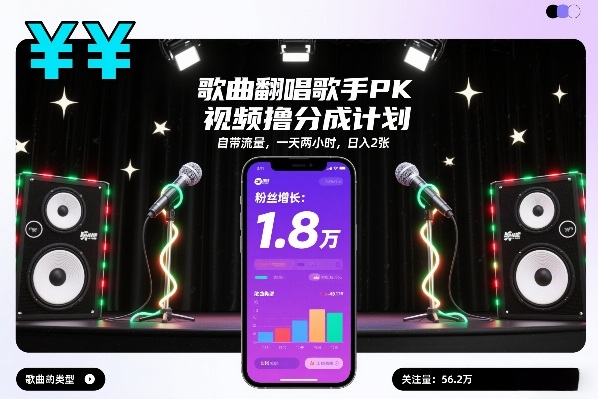 歌曲翻唱歌手PK视频撸分成计划，自带流量，一天两小时，日入2张-聊项目