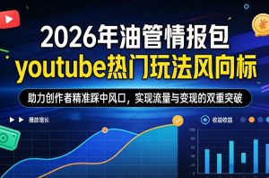 2026年油管情报包，youtube热门玩法风向标，助力创作者精准踩中风口，实现流量与变现的双重突破(更新)-聊项目