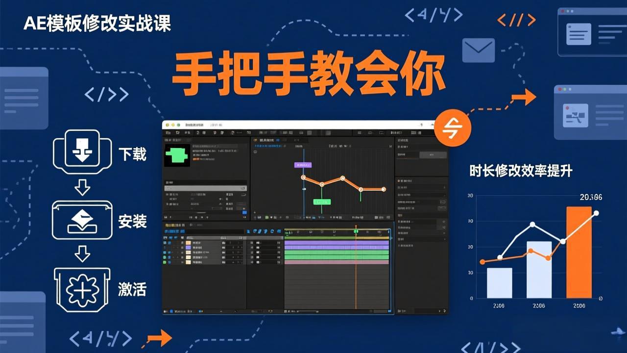 AE模板修改实战课从0到1，软件安装插件缺失跟踪时长修改全流程手把手教会你-聊项目