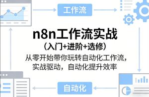 n8n工作流实战(入门+进阶+选修)从零开始带你玩转自动化工作流，实战驱动，自动化提升效率-聊项目