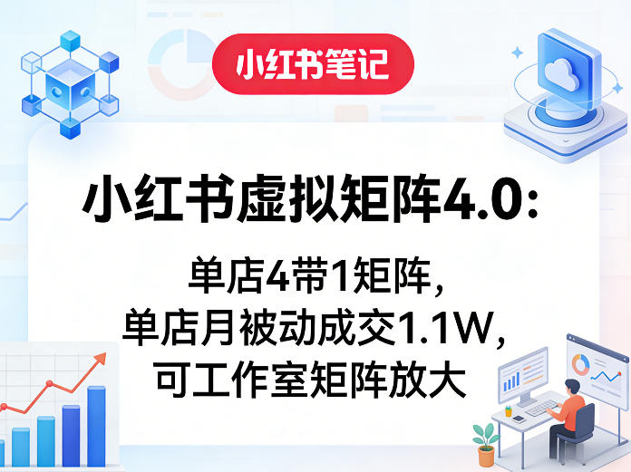 小红书虚拟矩阵4.0：单店4带1矩阵，单店月被动成交1.1W，可工作室矩阵放大-聊项目