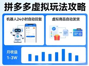 没人告诉你的拼多多虚拟玩法，机器人回复+发货，月搞1-3W【揭秘】-聊项目