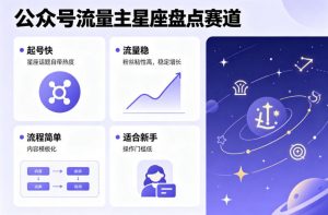 公众号流量主之星座盘点赛道,起号快+流量稳,流程简单,适合新手操作-聊项目
