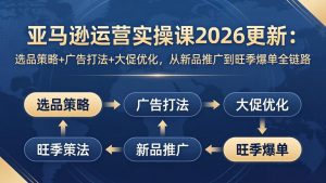 亚马逊运营实操课2026更新:选品策略+广告打法+大促优化,从新品推广到旺季爆单全链路-聊项目