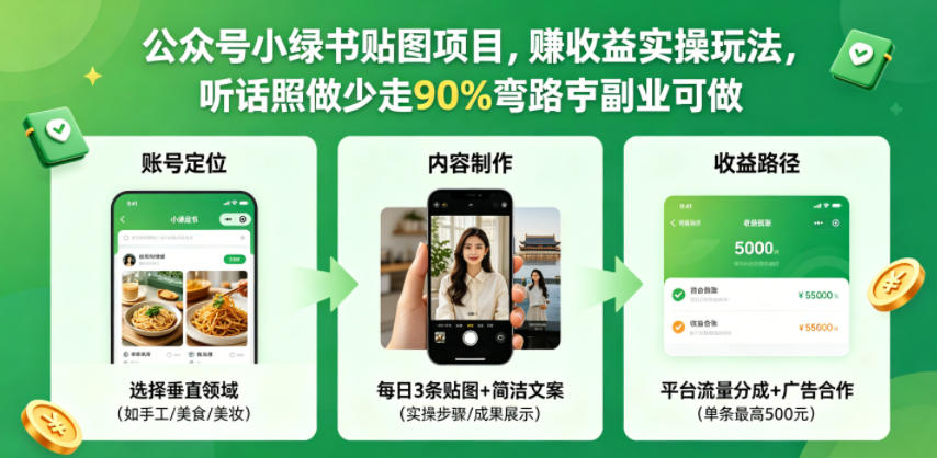 公众号小绿书贴图项目，赚收益实操玩法，听话照听话照少走90%弯路丨副业可做-聊项目