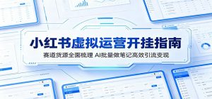 小红书虚拟运营开挂指南：赛道货源全面梳理，AI批量做笔记高效引流变现-聊项目